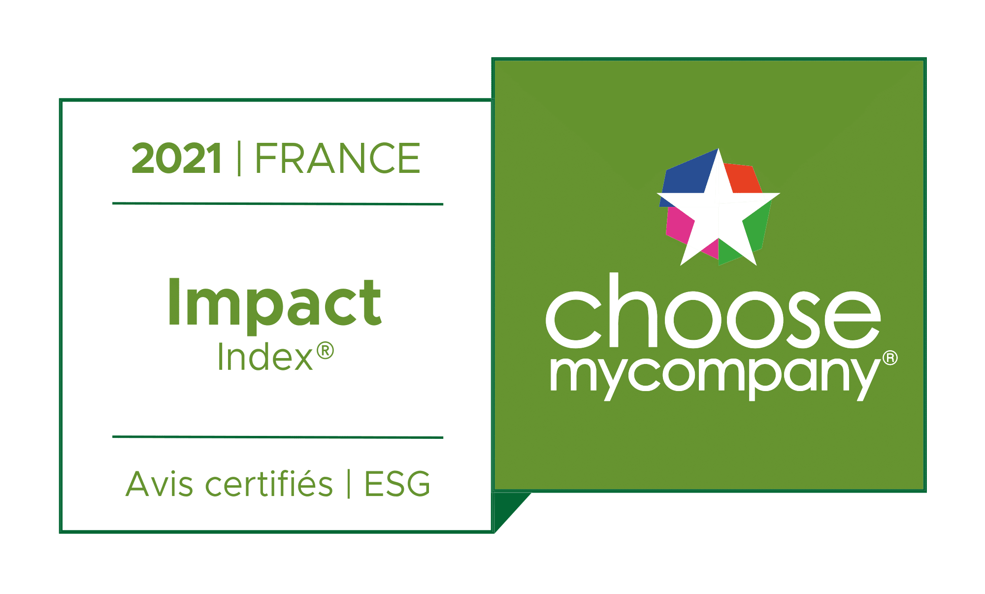 Label Impact Index choose my company