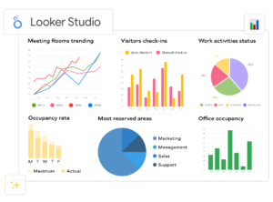 Looker Studio Image